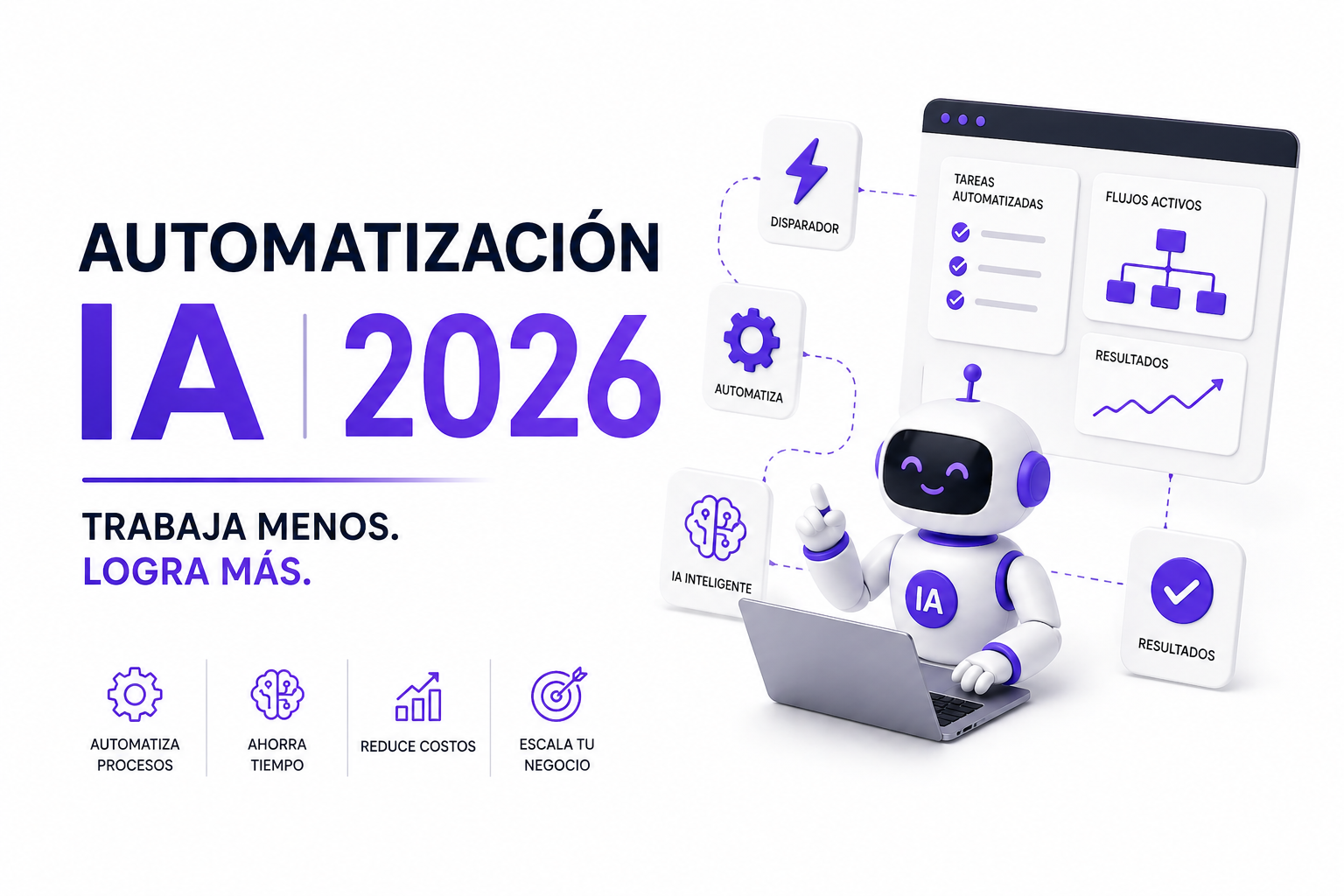 Automatización con IA 2026