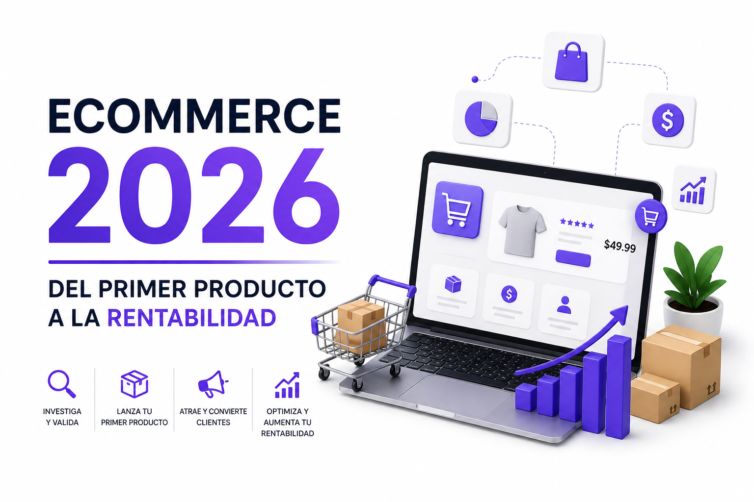 Guía Ecommerce 2026